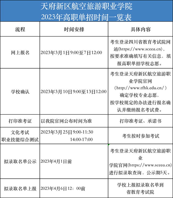 天府新区航空旅游职业学院