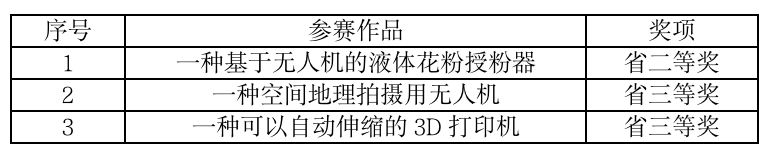 天府新区航空旅游职业学院