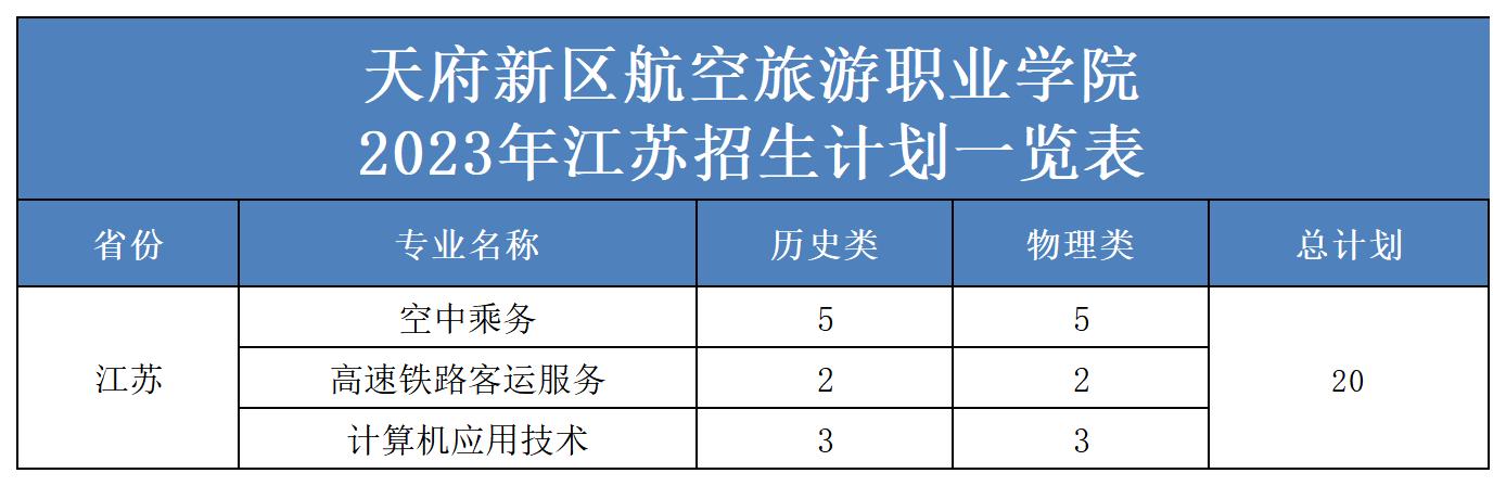 2023年省外招生计划表（更新）(2)_江苏.jpg