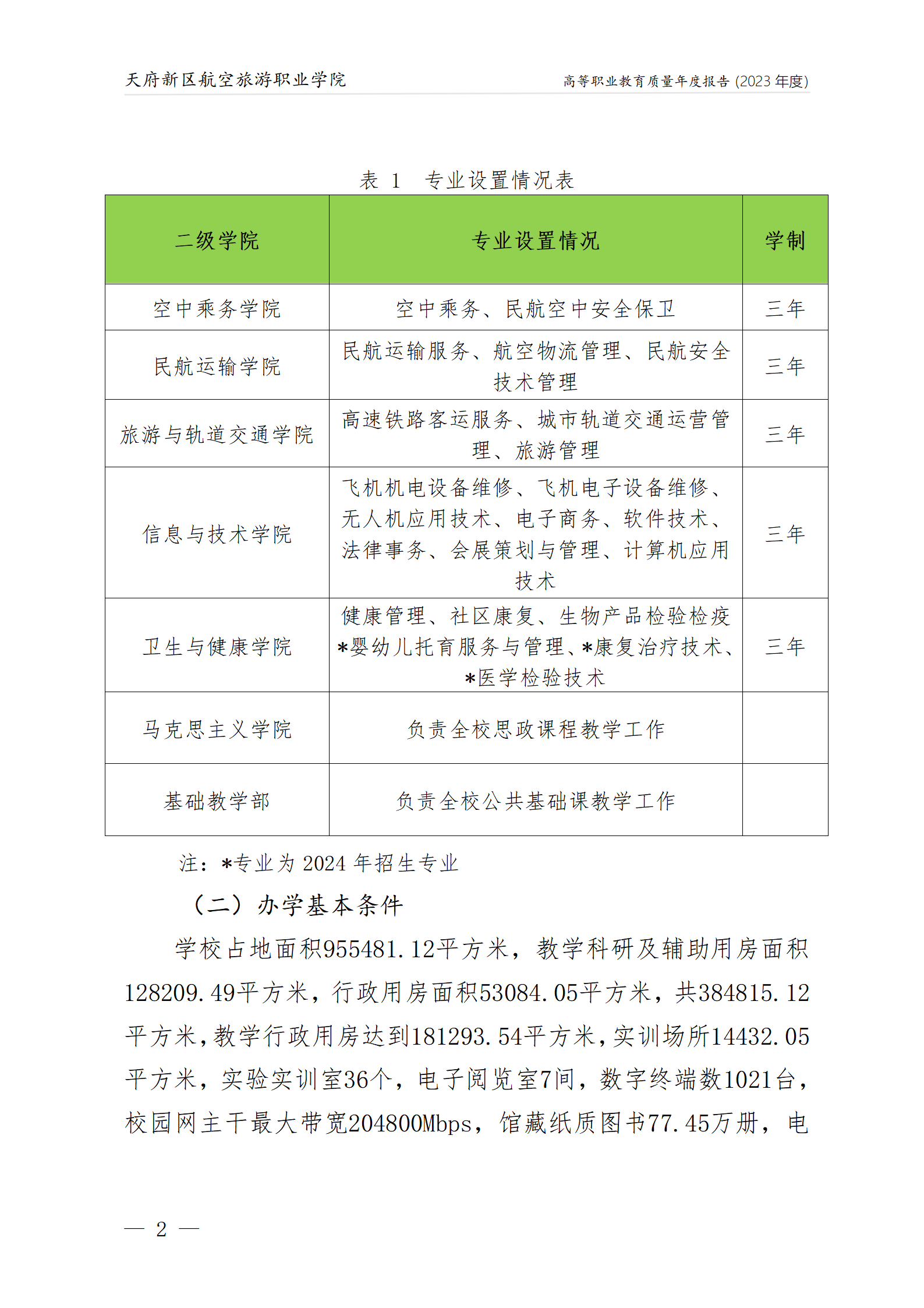 天府新区航空旅游职业学院2023年度职业教育质量年报1230（网站版）_06.png