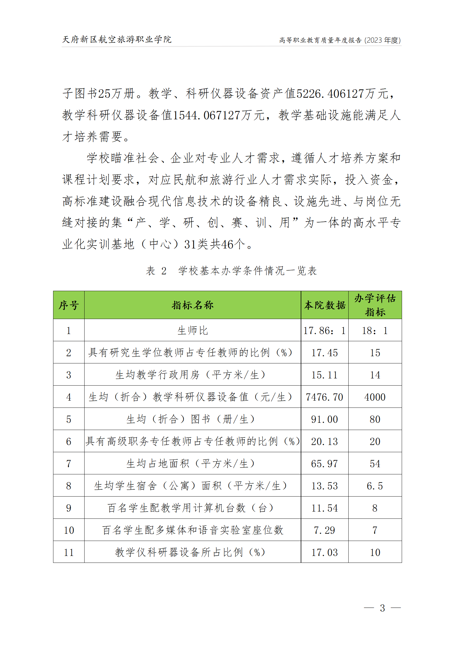 天府新区航空旅游职业学院2023年度职业教育质量年报1230（网站版）_07.png