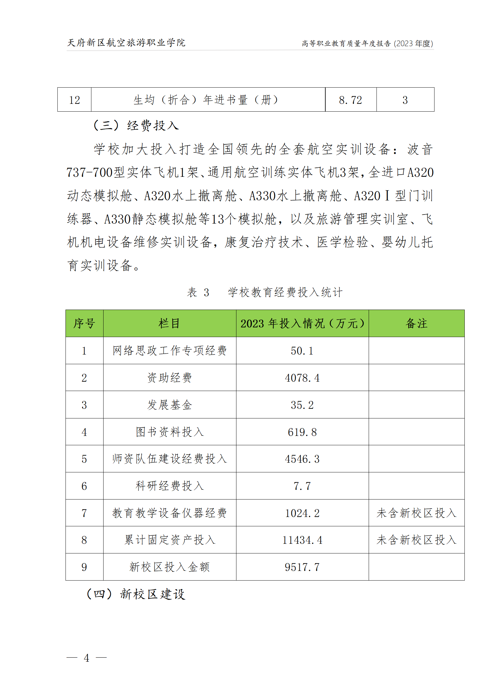 天府新区航空旅游职业学院2023年度职业教育质量年报1230（网站版）_08.png