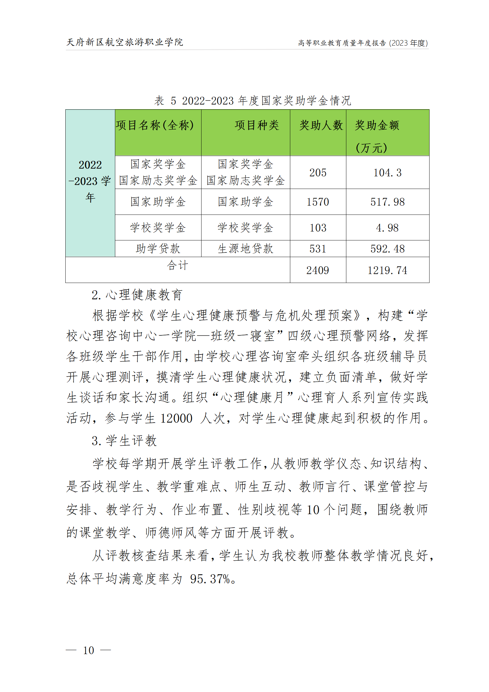 天府新区航空旅游职业学院2023年度职业教育质量年报1230（网站版）_14.png