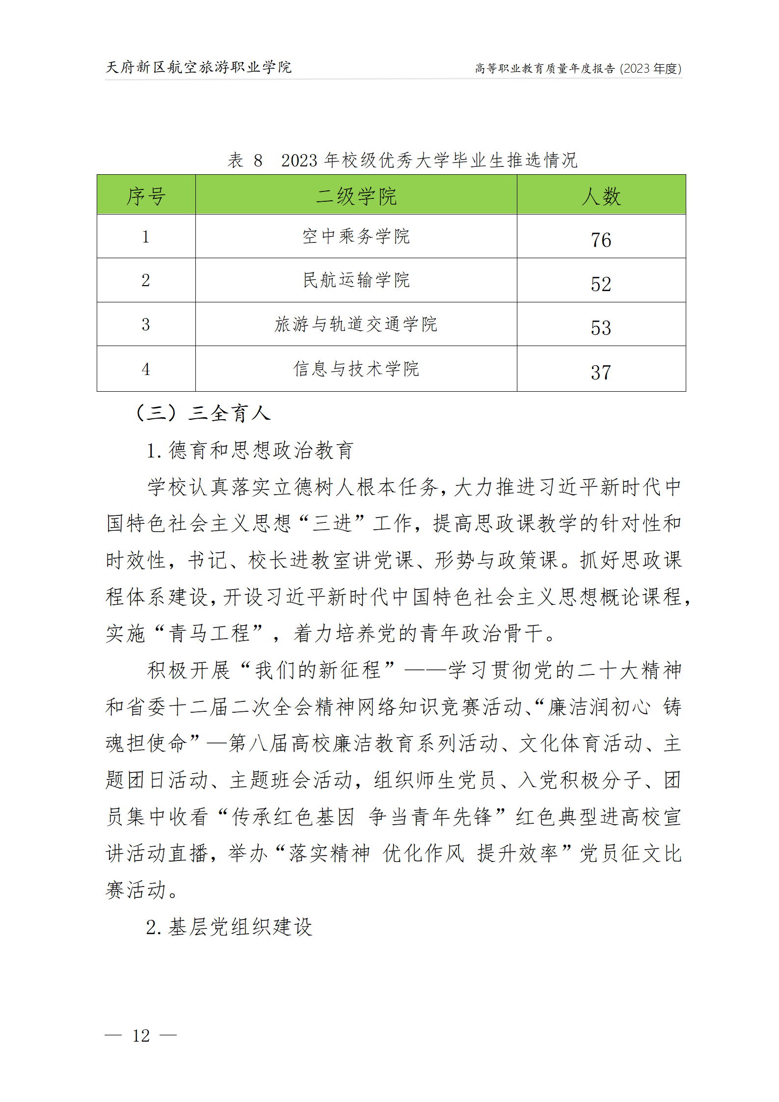 天府新区航空旅游职业学院2023年度职业教育质量年报1230（网站版）_16.png