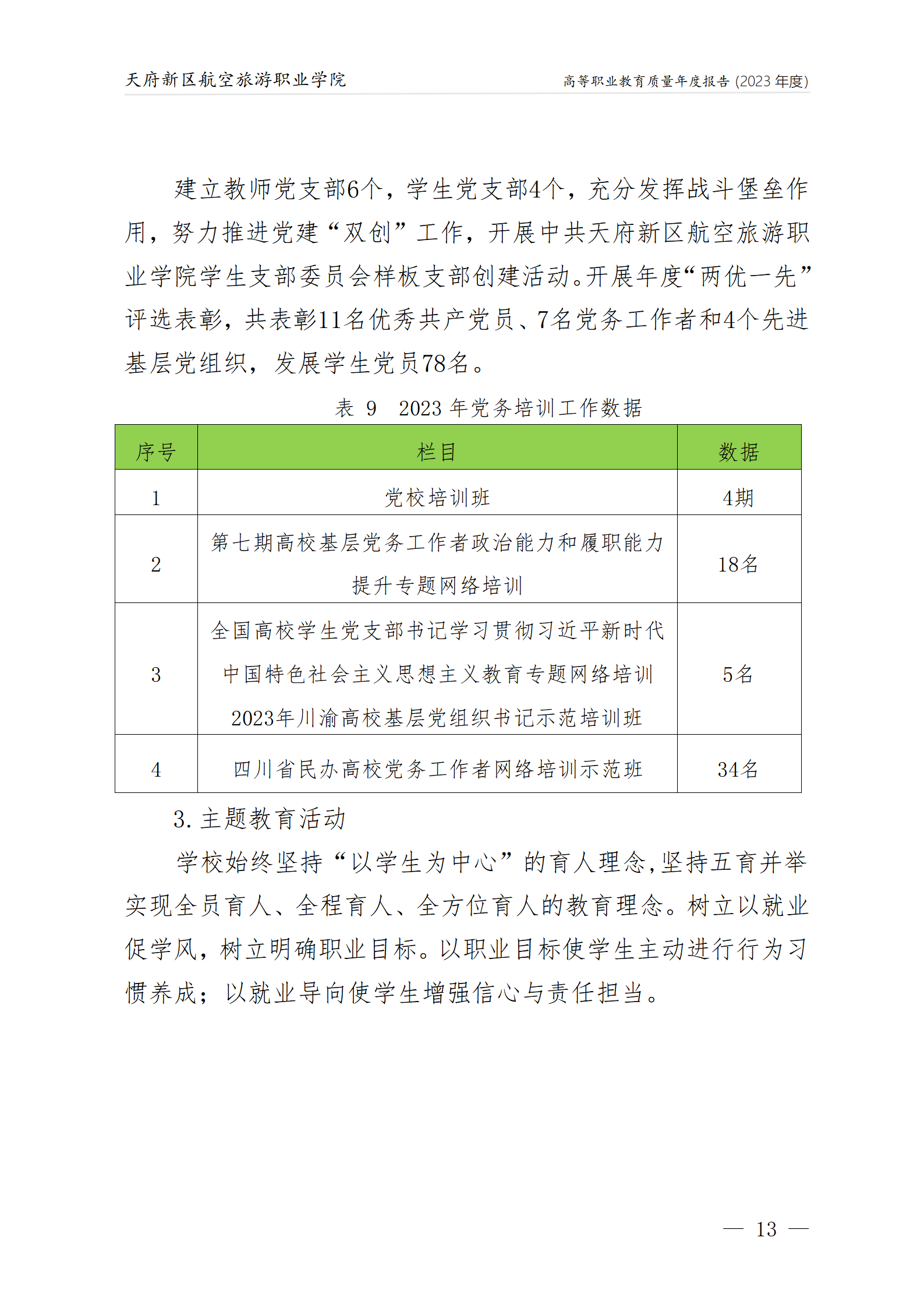 天府新区航空旅游职业学院2023年度职业教育质量年报1230（网站版）_17.png