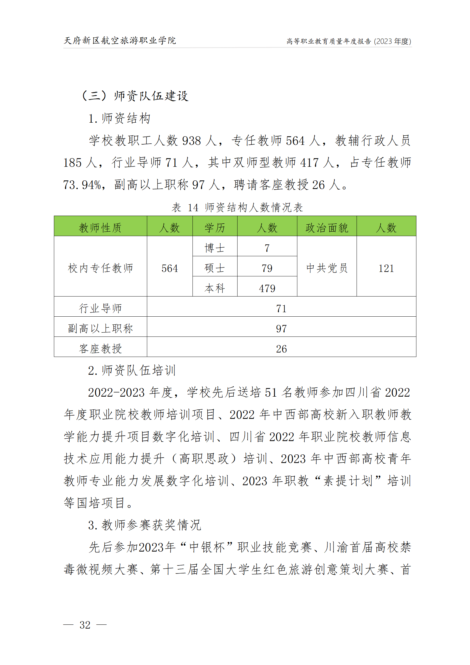 天府新区航空旅游职业学院2023年度职业教育质量年报1230（网站版）_36.png