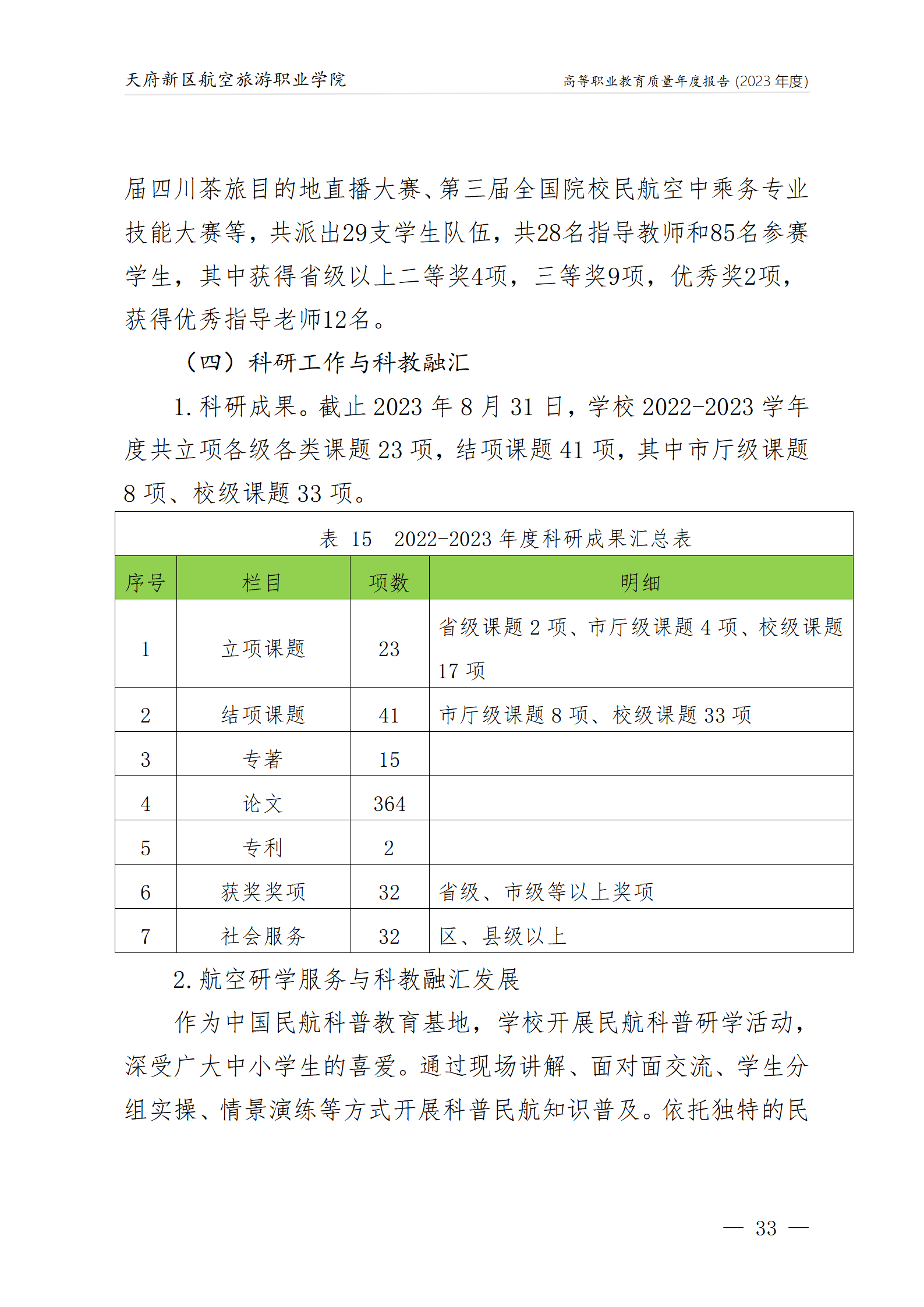 天府新区航空旅游职业学院2023年度职业教育质量年报1230（网站版）_37.png