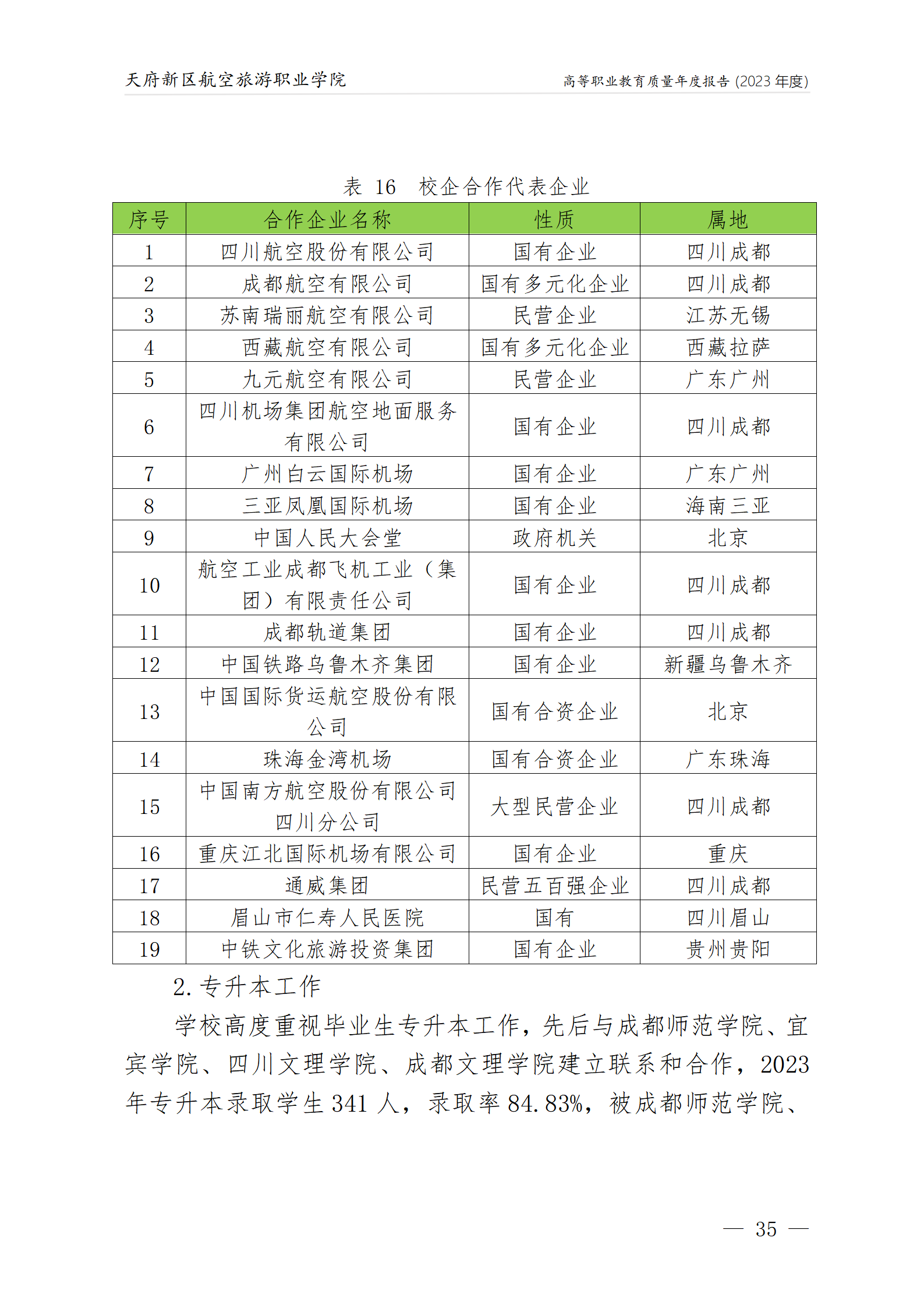 天府新区航空旅游职业学院2023年度职业教育质量年报1230（网站版）_39.png