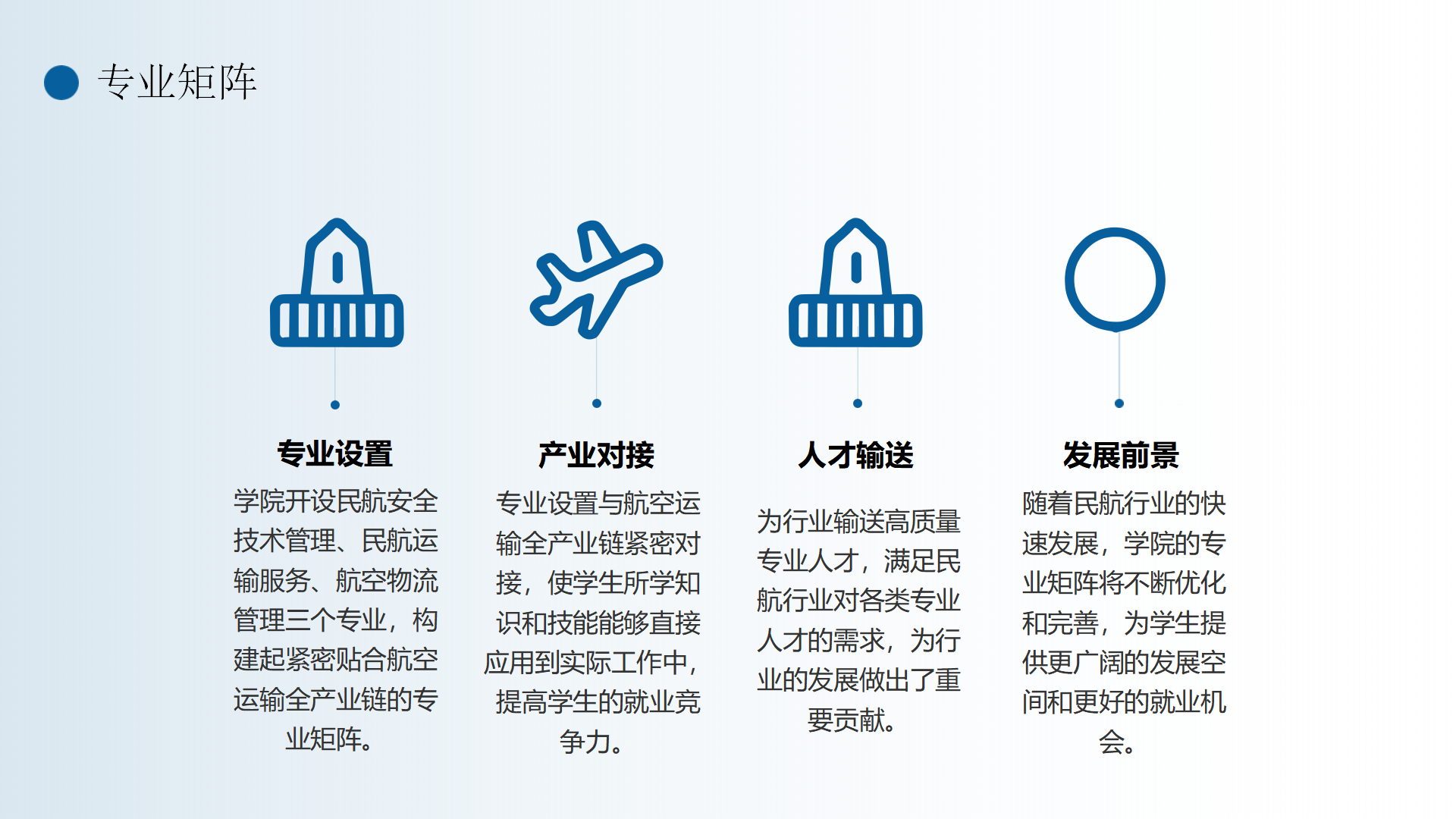 民航运输学院简介(终版)_06.png