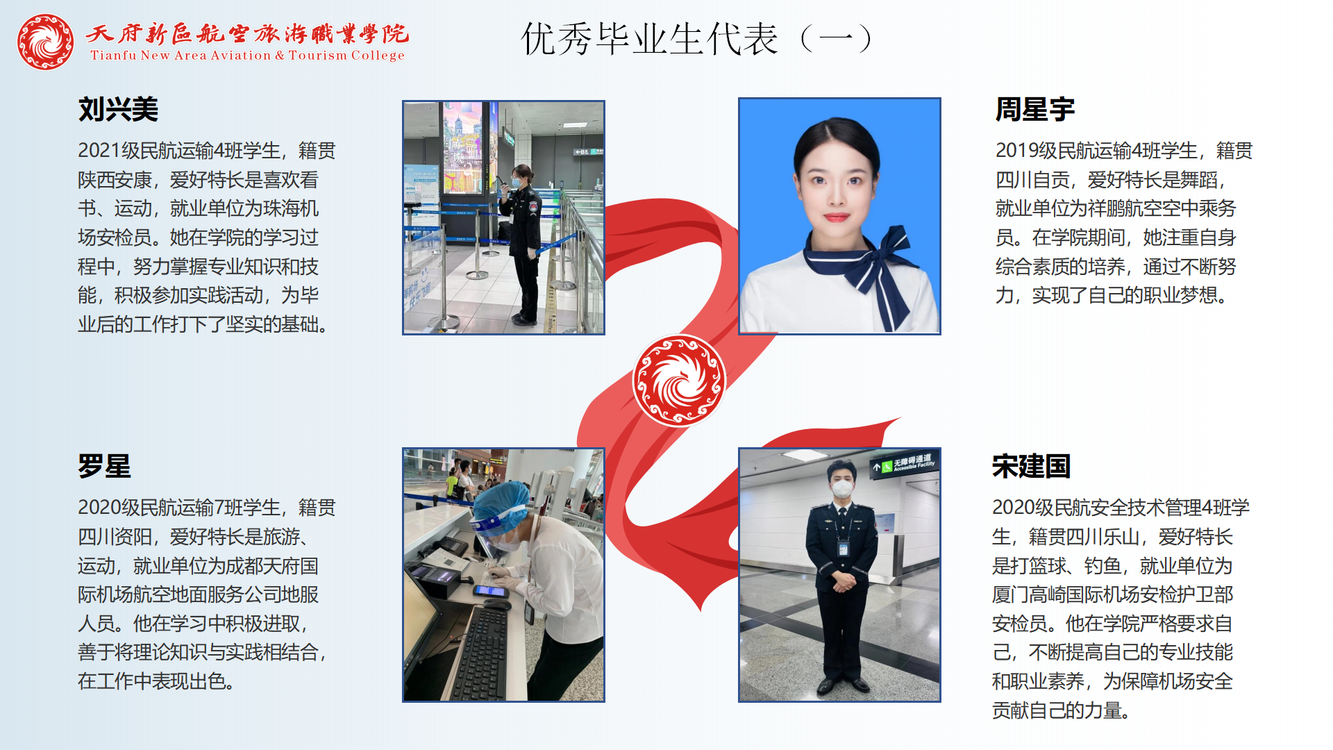 民航运输学院简介(终版)_39.png