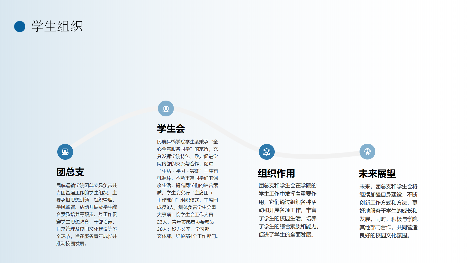 民航运输学院简介(终版)_48.png