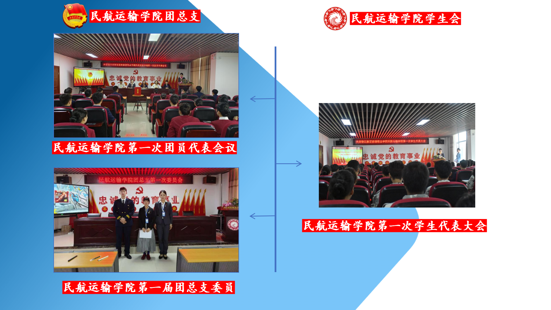 民航运输学院简介(终版)_49.png