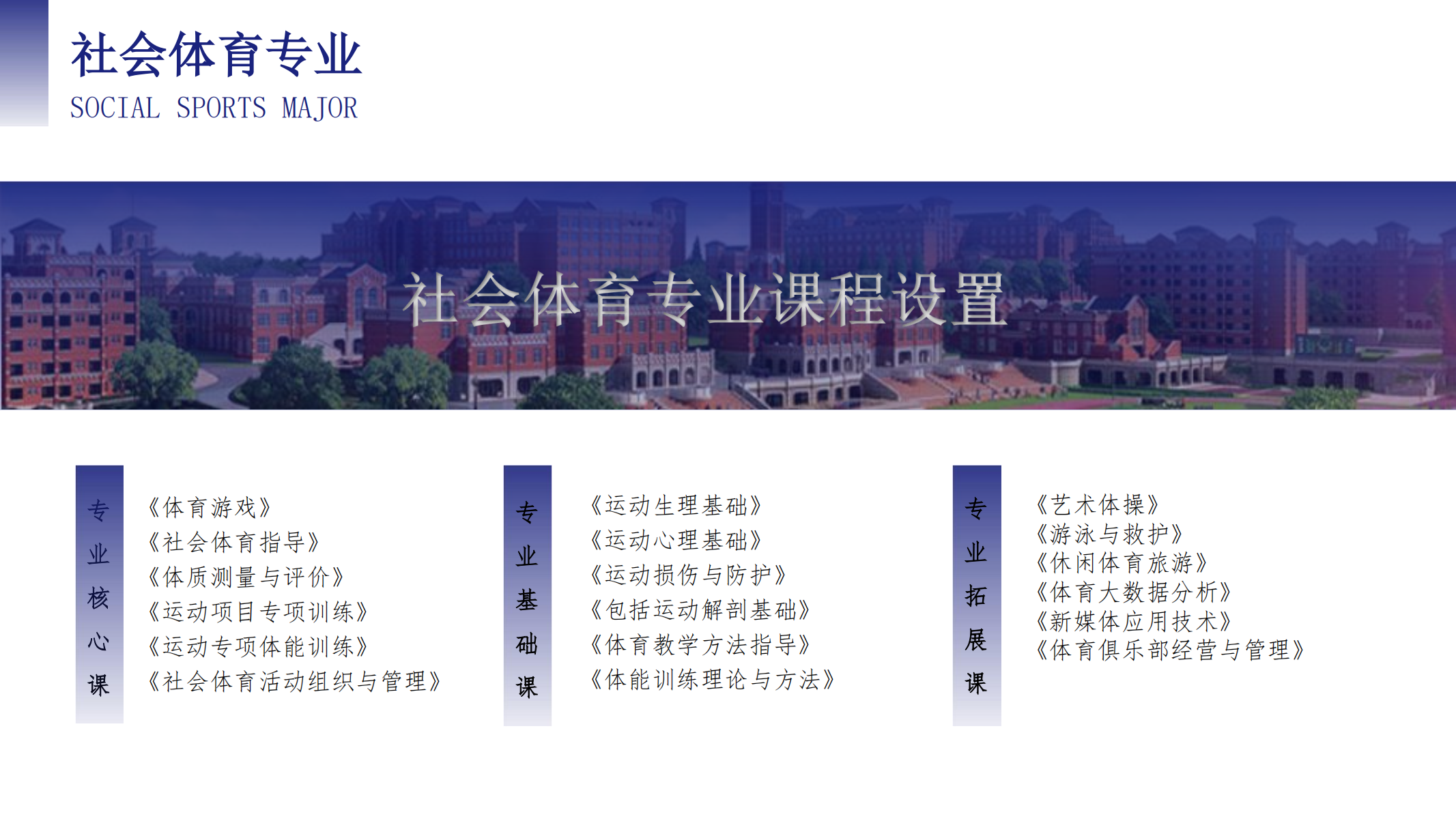 空中乘务学院（PPT）第二版_07.png