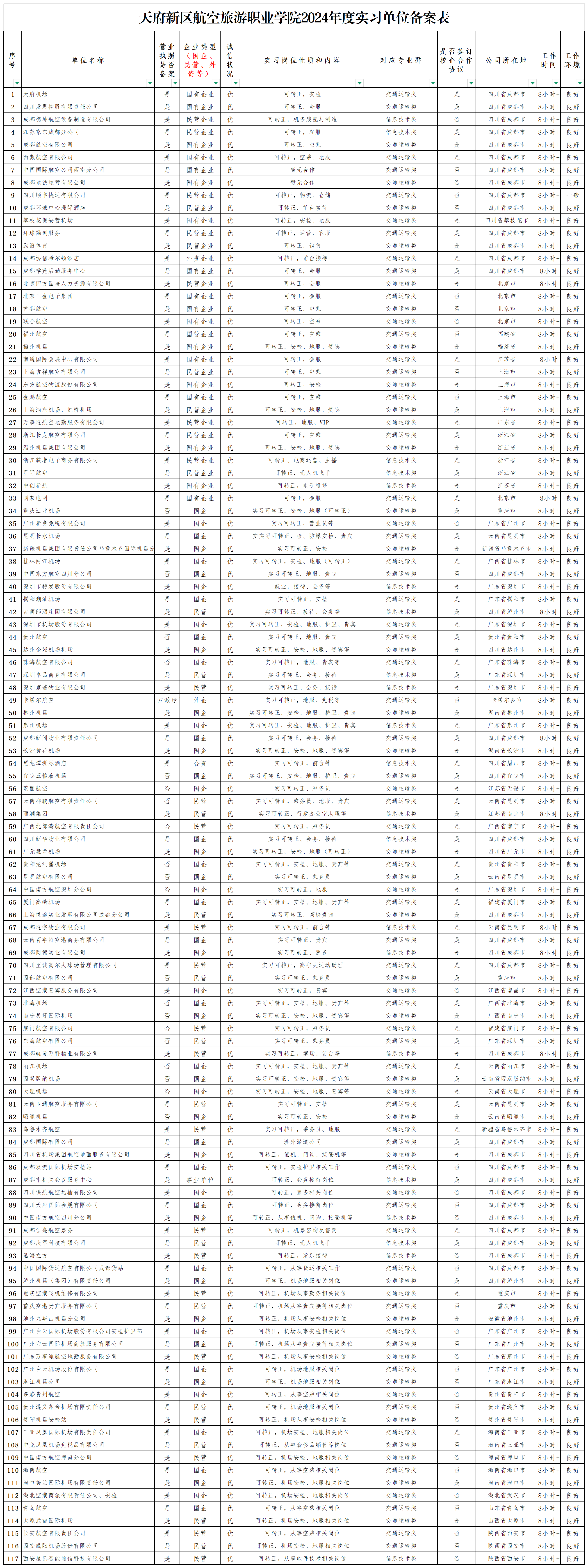 2024,2025党委评估备案表  (1)_2024年3.15.png