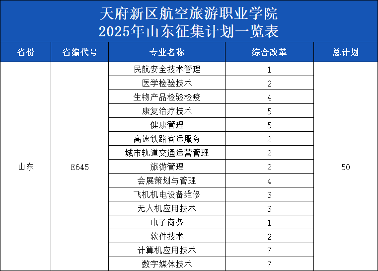 25山东征集计划.png