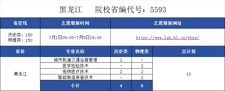 282a3d0f8b6eed06142bc9635d191ea2.png